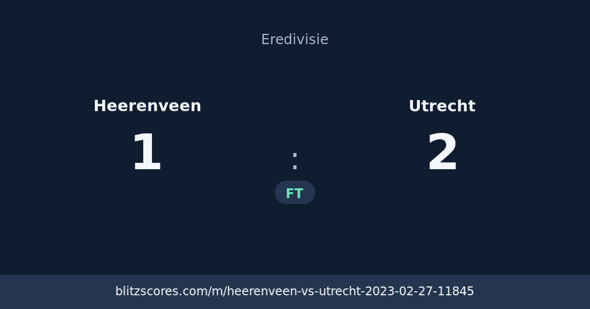 Heerenveen vs Utrecht score card
