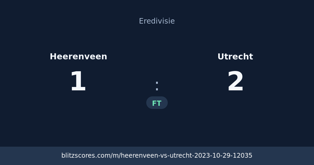 Heerenveen vs Utrecht score card