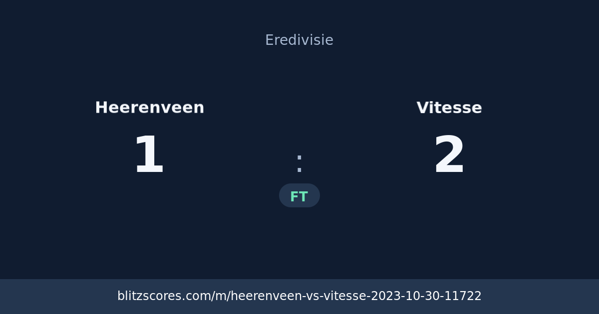 Heerenveen vs Vitesse score card