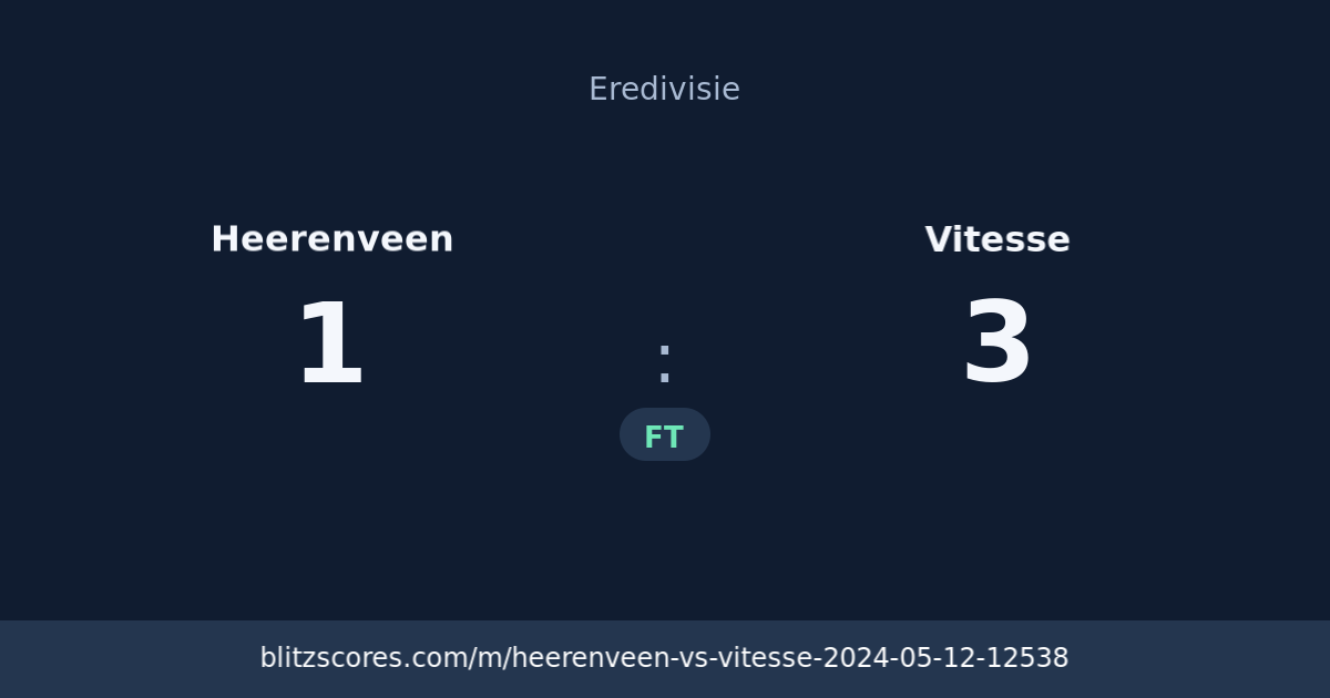 Heerenveen vs Vitesse score card