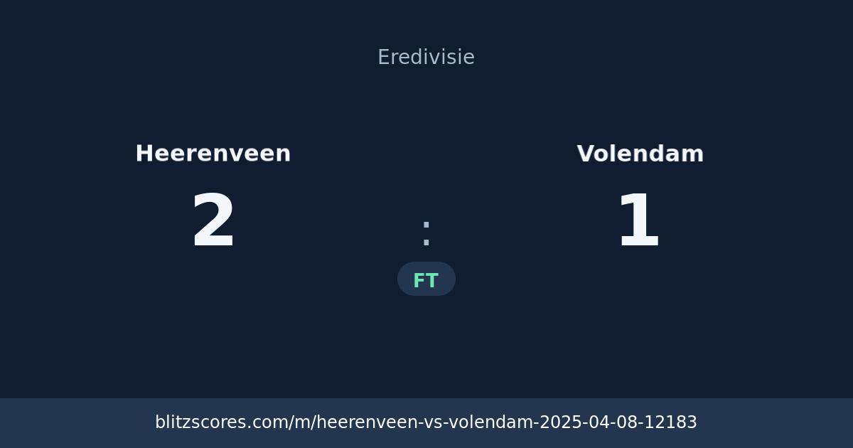 Heerenveen vs Volendam score card