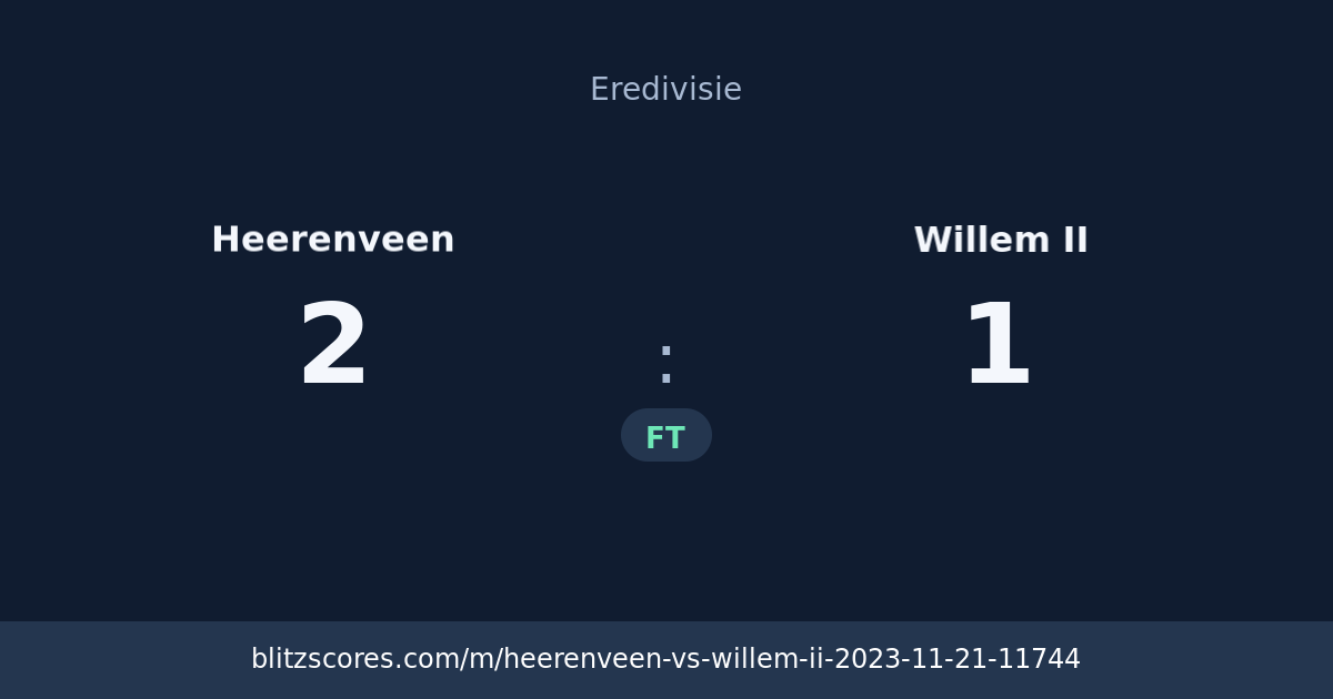 Heerenveen vs Willem II score card