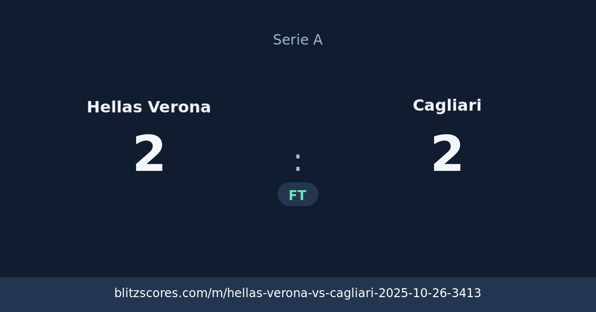 Hellas Verona vs Cagliari score card