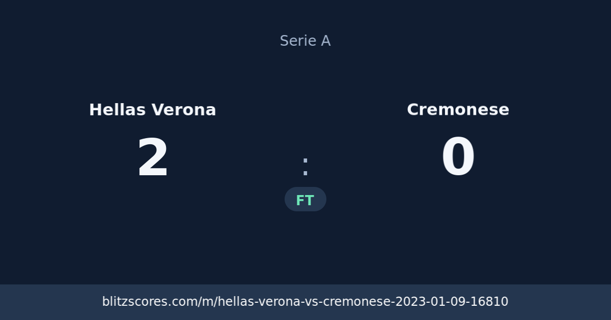 Hellas Verona vs Cremonese score card