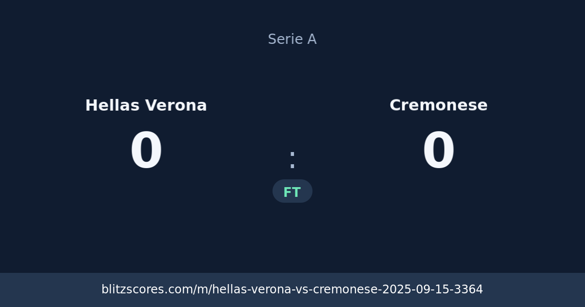 Hellas Verona vs Cremonese score card