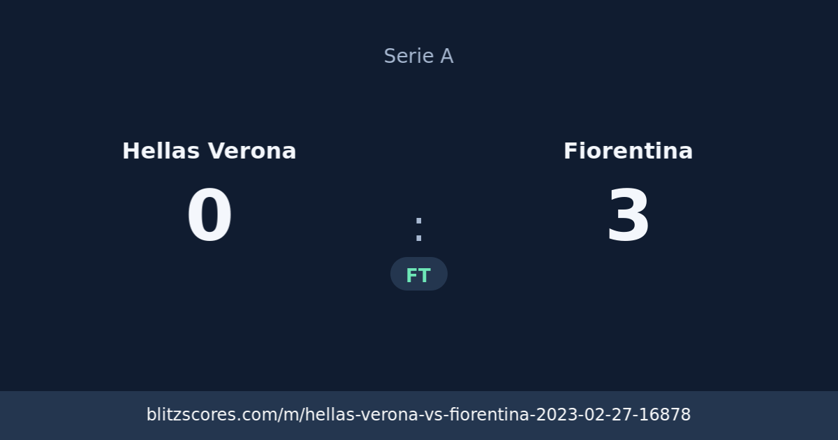 Hellas Verona vs Fiorentina score card