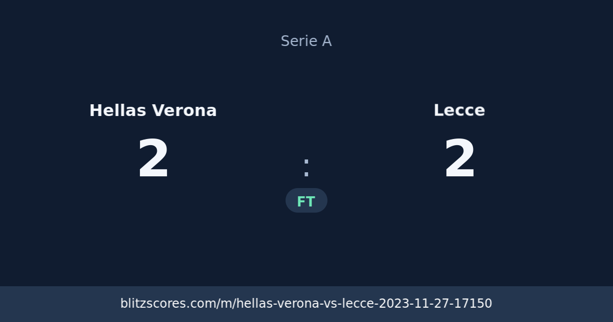 Hellas Verona vs Lecce score card