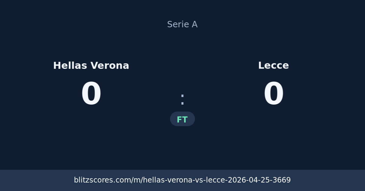 Hellas Verona vs Lecce score card