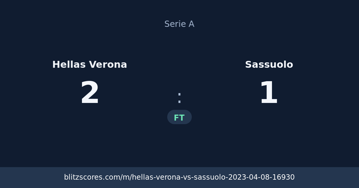 Hellas Verona vs Sassuolo score card