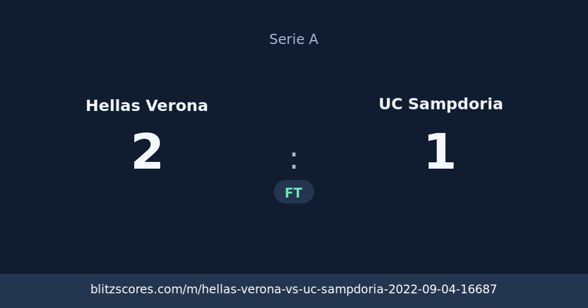 Hellas Verona vs UC Sampdoria score card