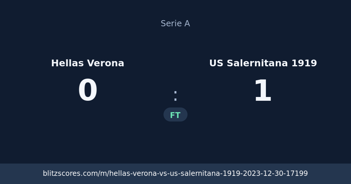 Hellas Verona vs US Salernitana 1919 score card