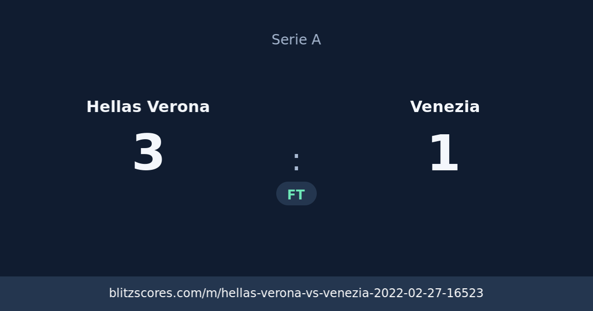 Hellas Verona vs Venezia score card