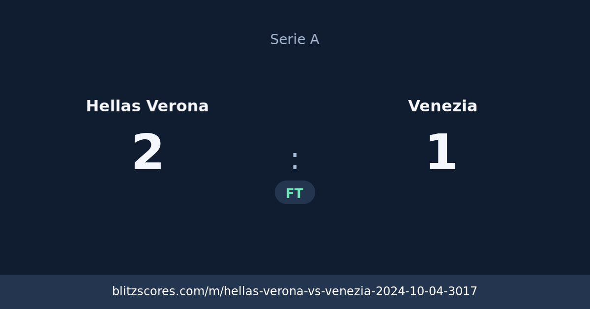 Hellas Verona vs Venezia score card