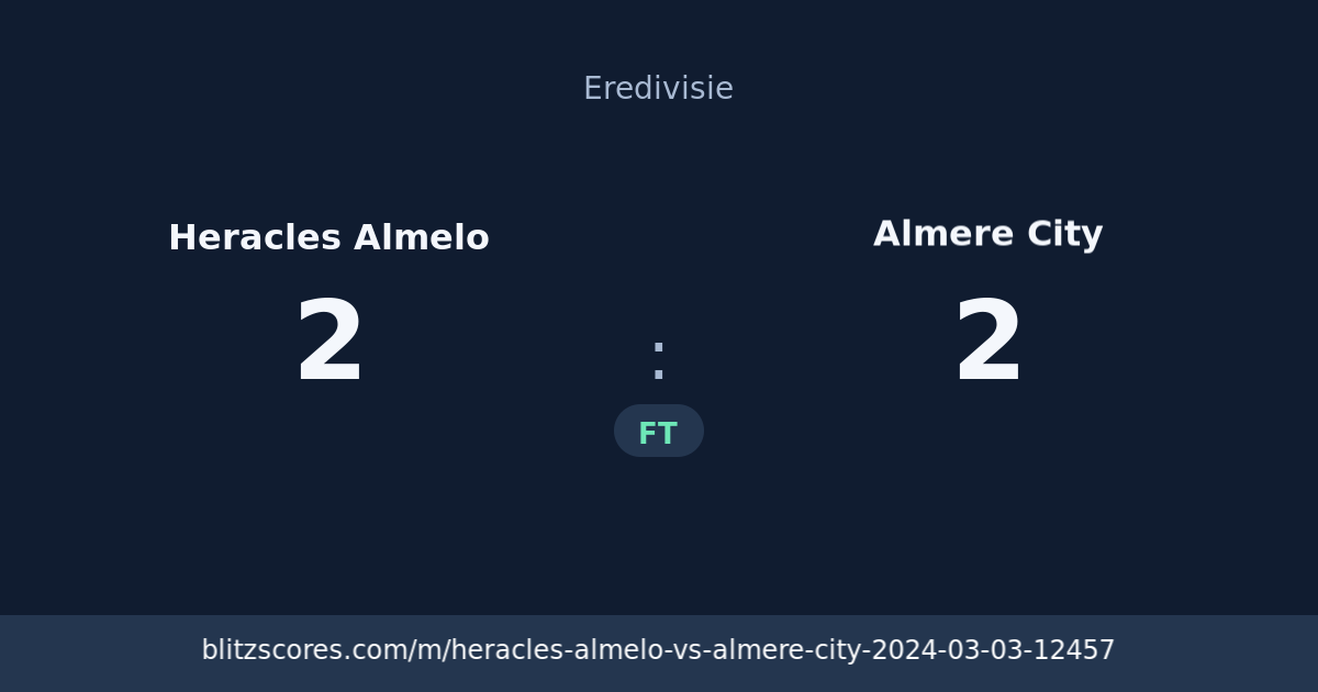 Heracles Almelo vs Almere City score card