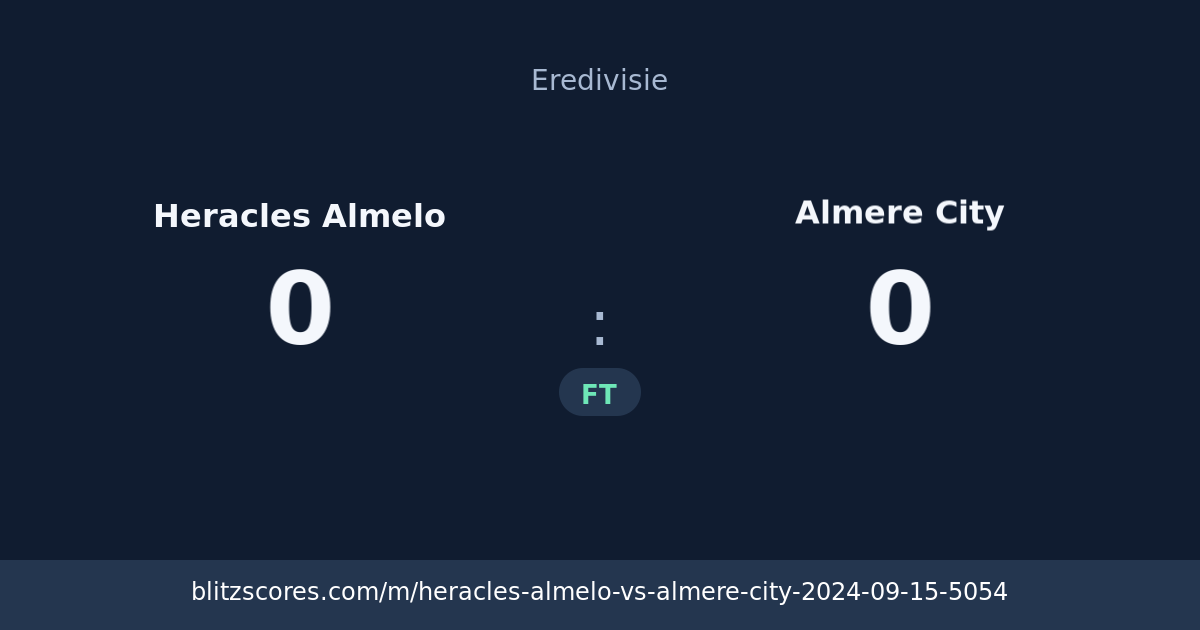 Heracles Almelo vs Almere City score card