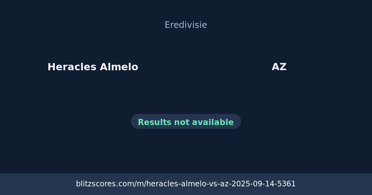 Heracles Almelo vs AZ score card