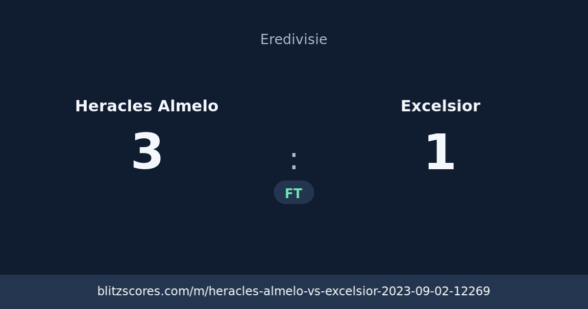 Heracles Almelo vs Excelsior score card
