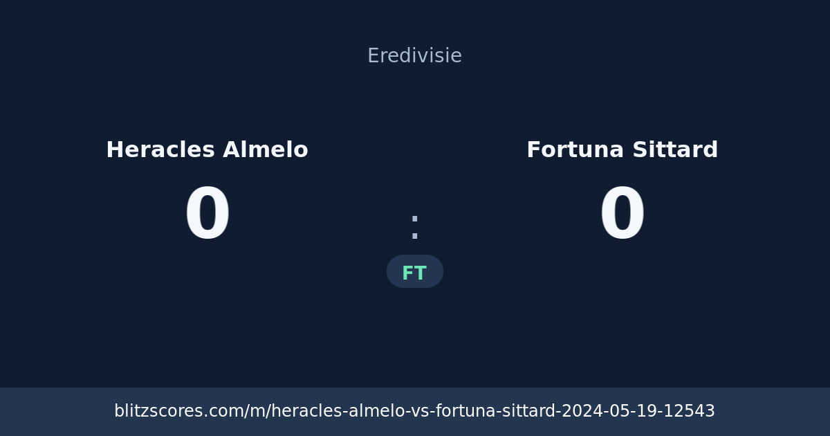 Heracles Almelo vs Fortuna Sittard score card