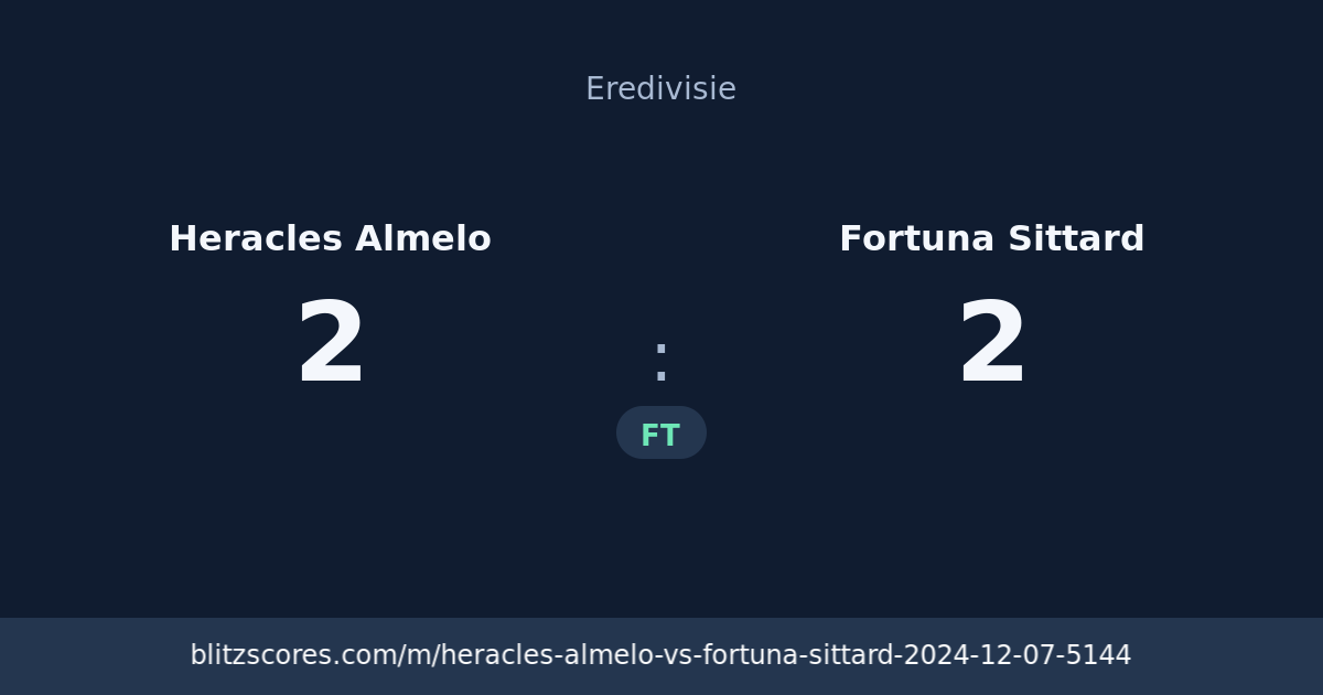 Heracles Almelo vs Fortuna Sittard score card