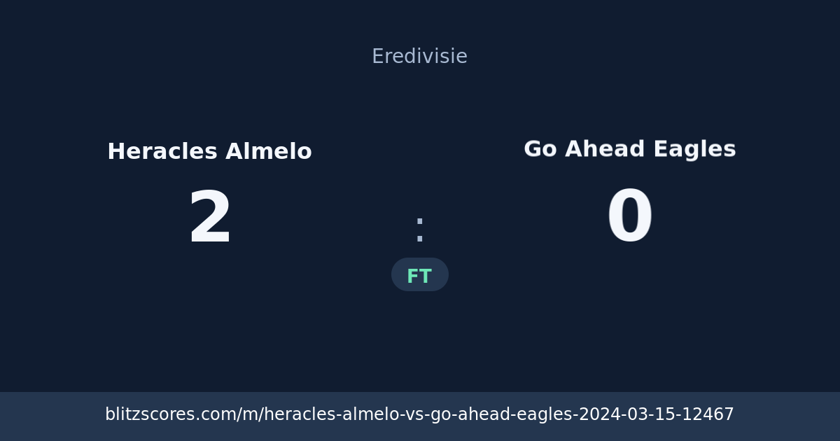 Heracles Almelo vs Go Ahead Eagles score card