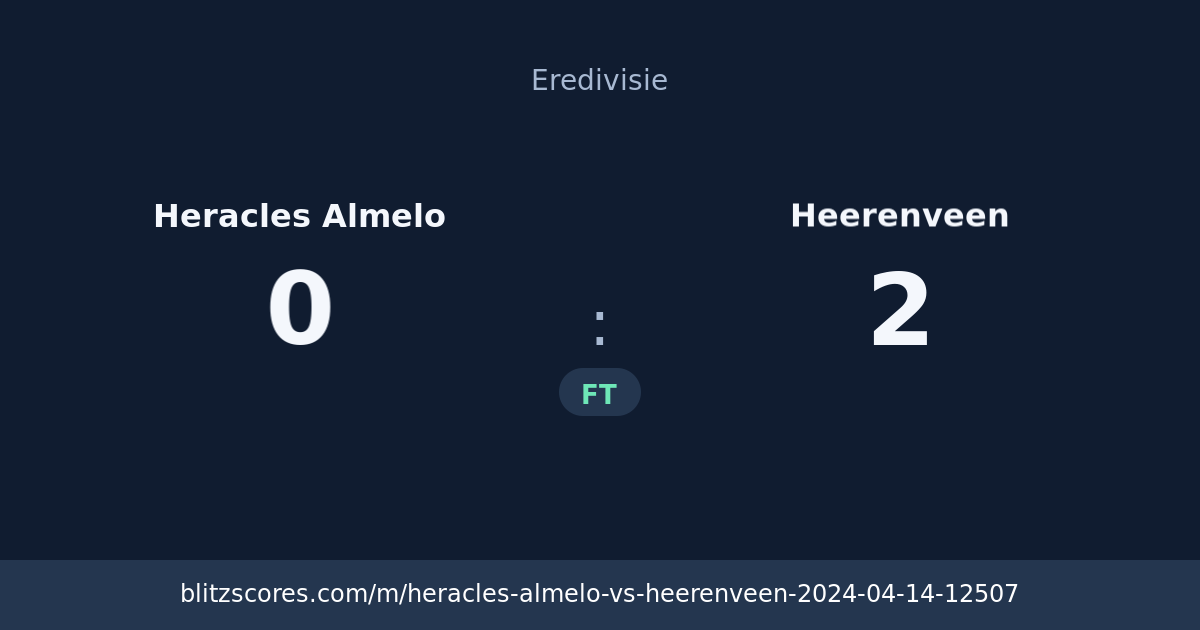 Heracles Almelo vs Heerenveen score card
