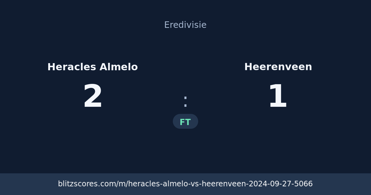 Heracles Almelo vs Heerenveen score card