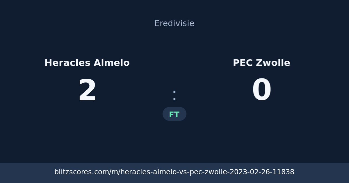 Heracles Almelo vs PEC Zwolle score card