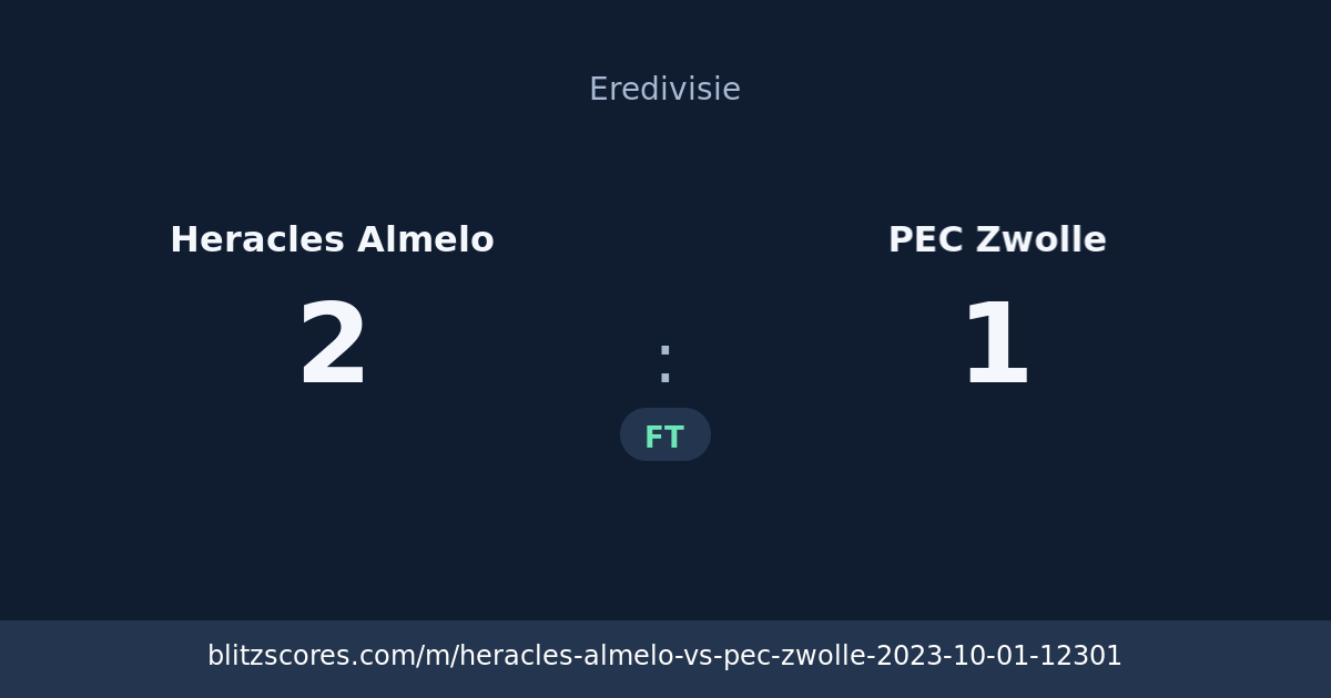 Heracles Almelo vs PEC Zwolle score card
