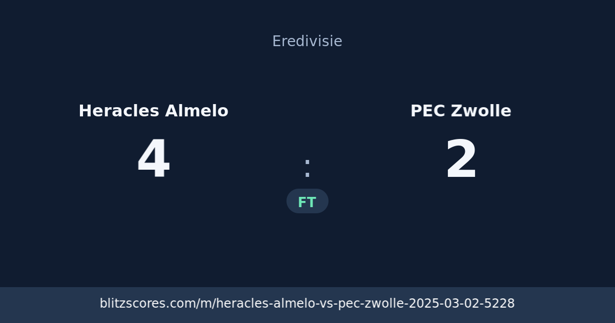 Heracles Almelo vs PEC Zwolle score card
