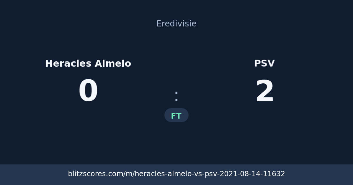 Heracles Almelo vs PSV score card