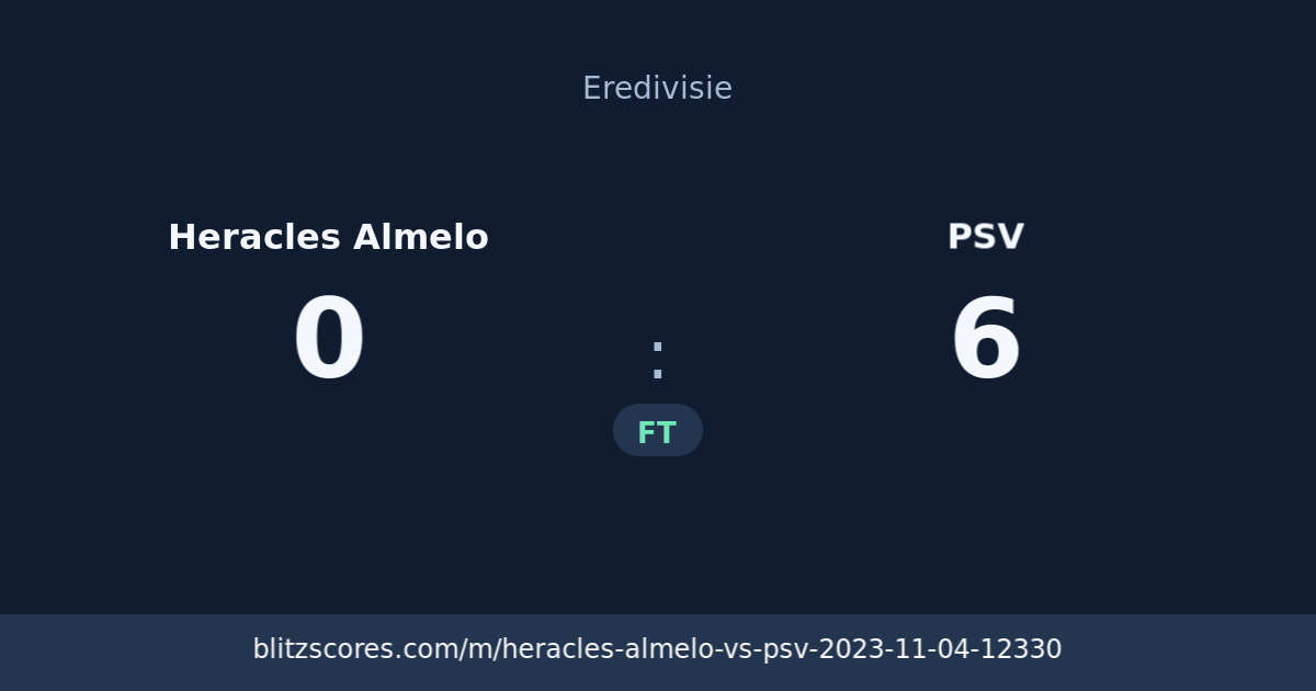 Heracles Almelo vs PSV score card