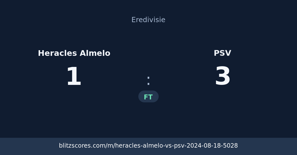 Heracles Almelo vs PSV score card