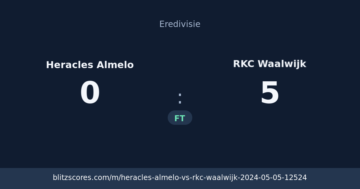 Heracles Almelo vs RKC Waalwijk score card
