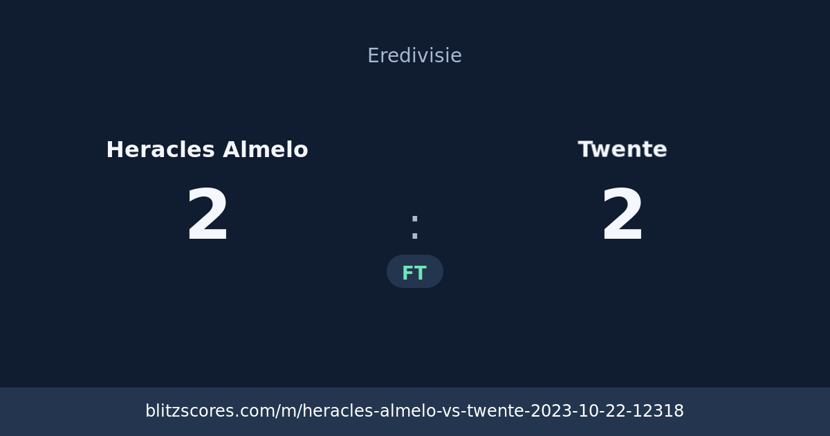 Heracles Almelo vs Twente score card