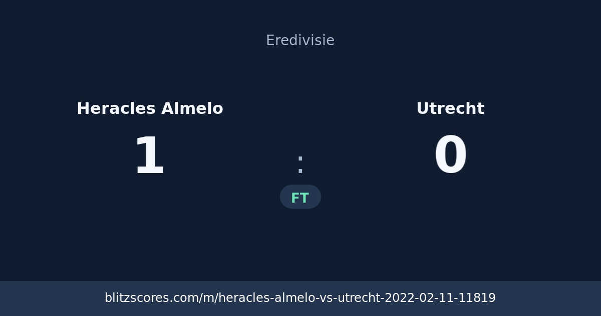 Heracles Almelo vs Utrecht score card