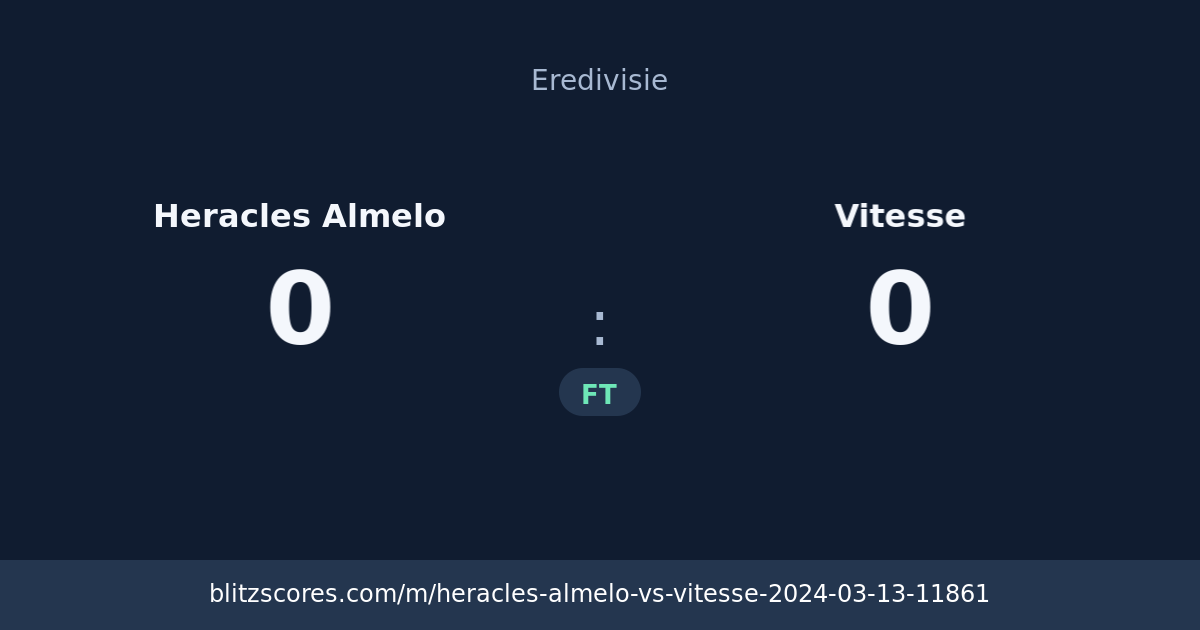 Heracles Almelo vs Vitesse score card