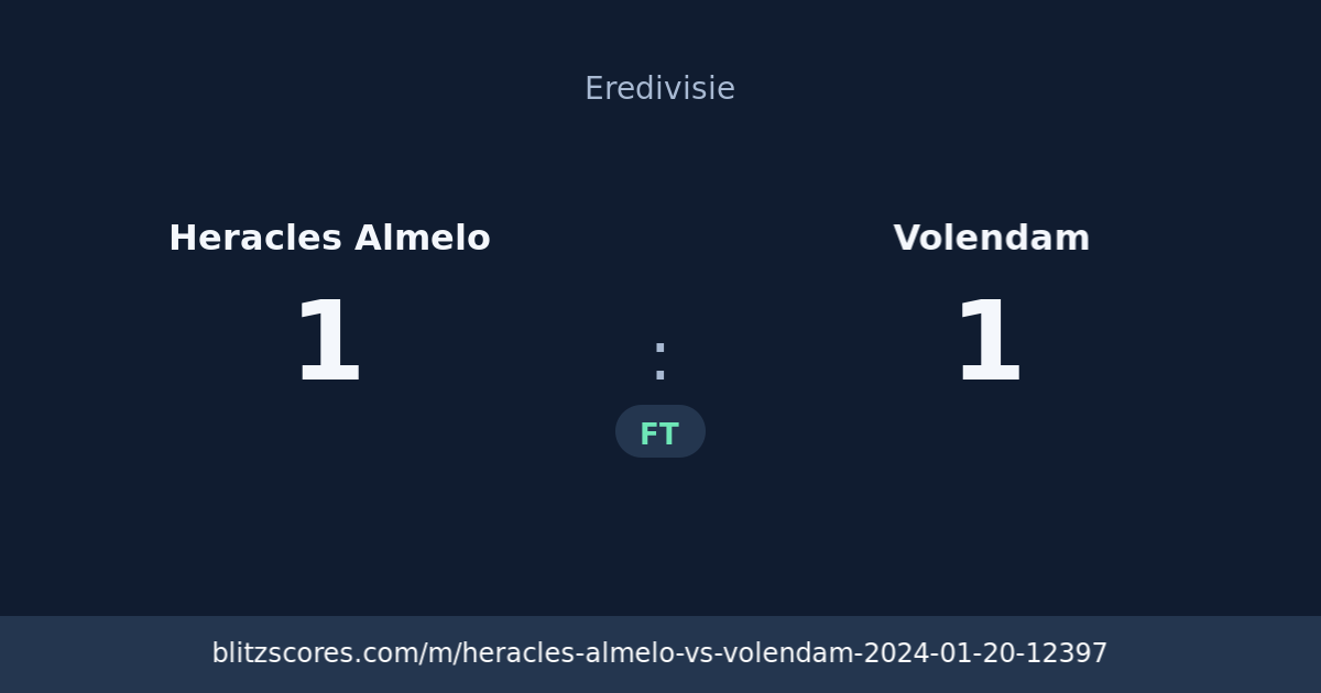 Heracles Almelo vs Volendam score card