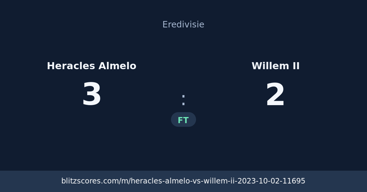 Heracles Almelo vs Willem II score card
