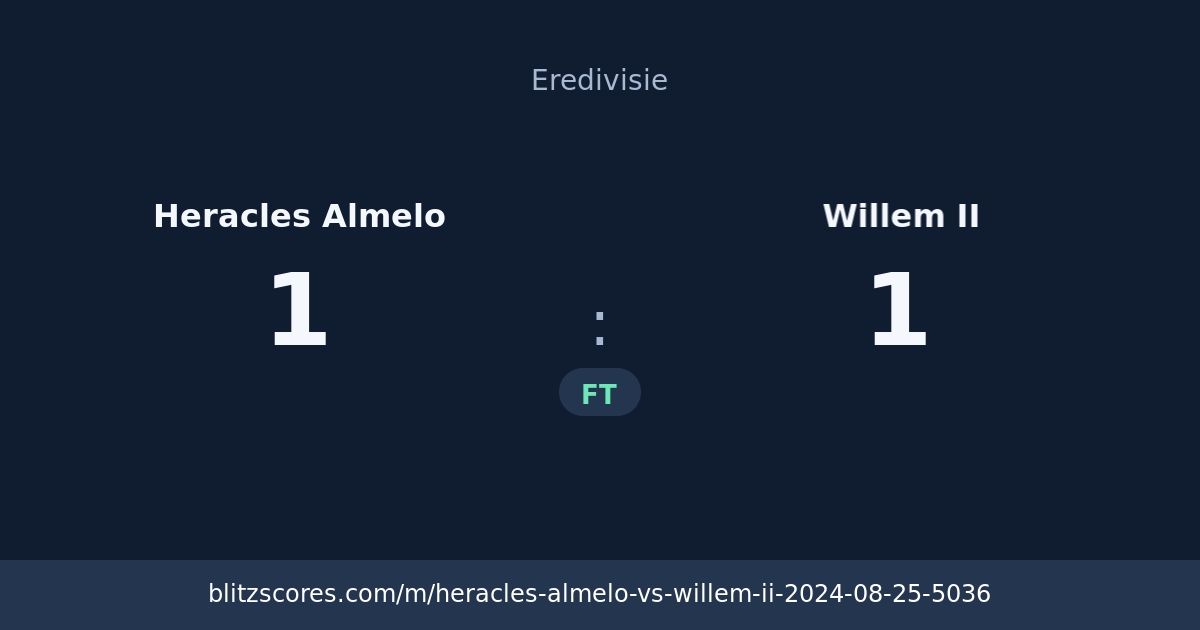 Heracles Almelo vs Willem II score card