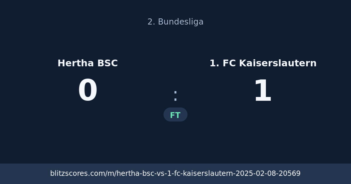 Hertha BSC vs 1. FC Kaiserslautern score card