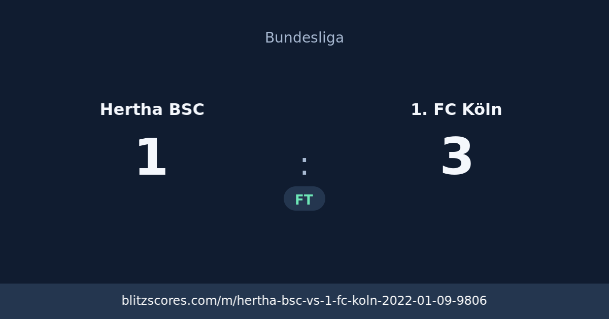 Hertha BSC vs 1. FC Köln score card