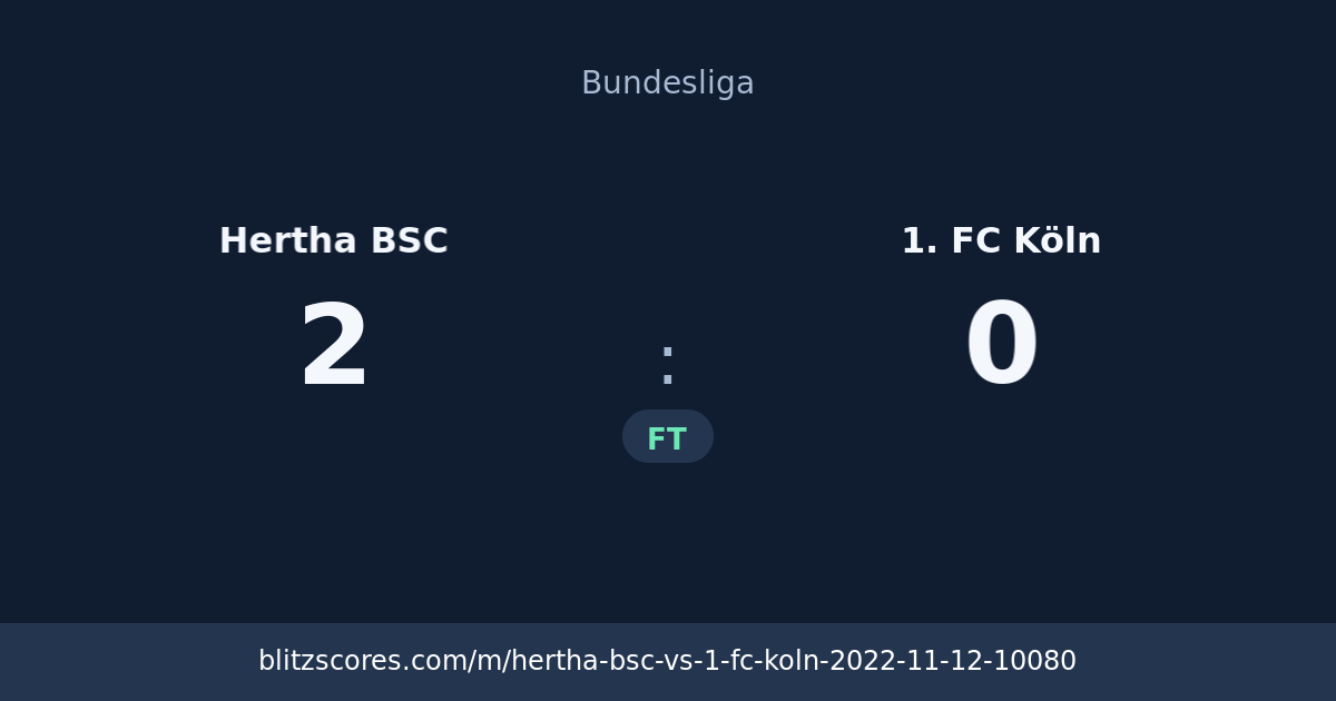 Hertha BSC vs 1. FC Köln score card