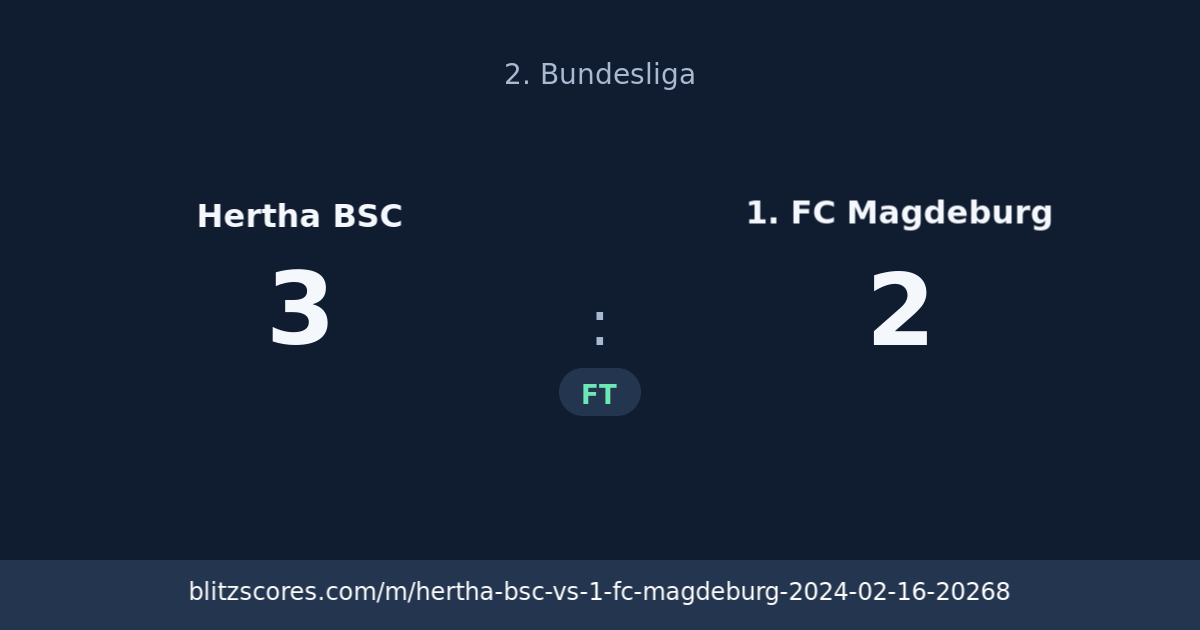 Hertha BSC vs 1. FC Magdeburg score card