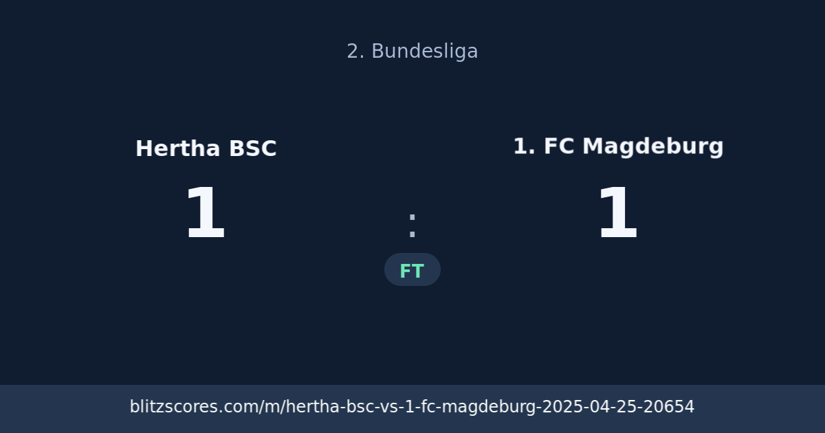 Hertha BSC vs 1. FC Magdeburg score card