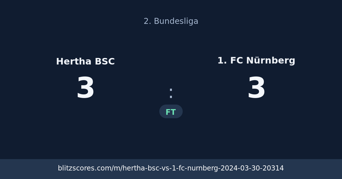 Hertha BSC vs 1. FC Nürnberg score card