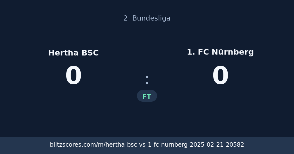 Hertha BSC vs 1. FC Nürnberg score card