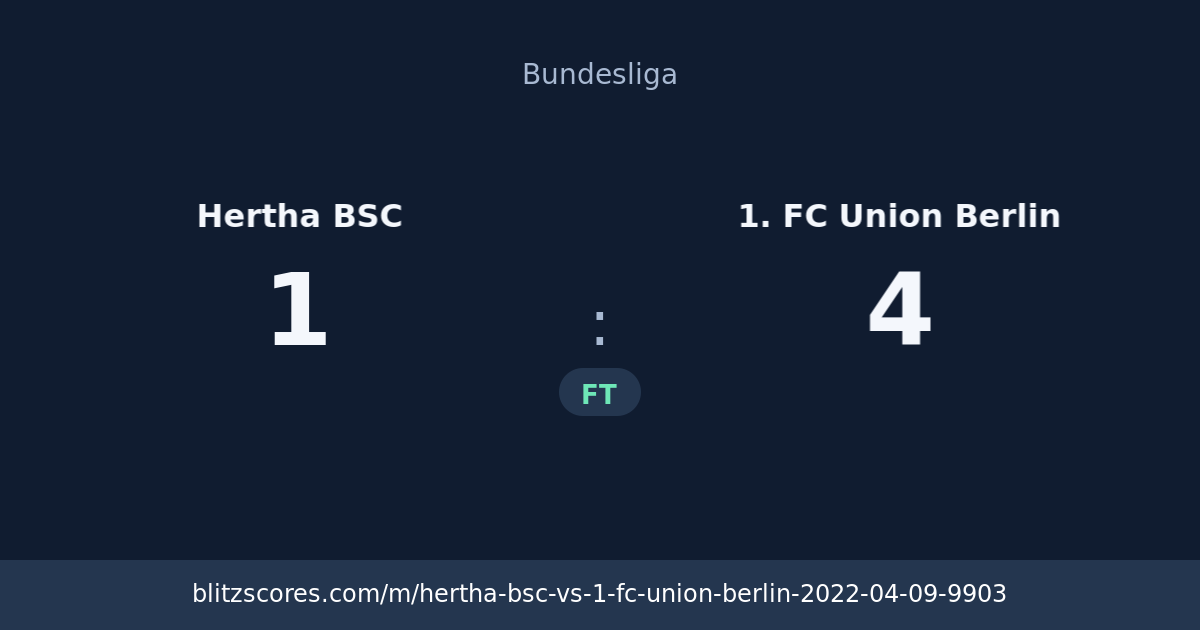 Hertha BSC vs 1. FC Union Berlin score card
