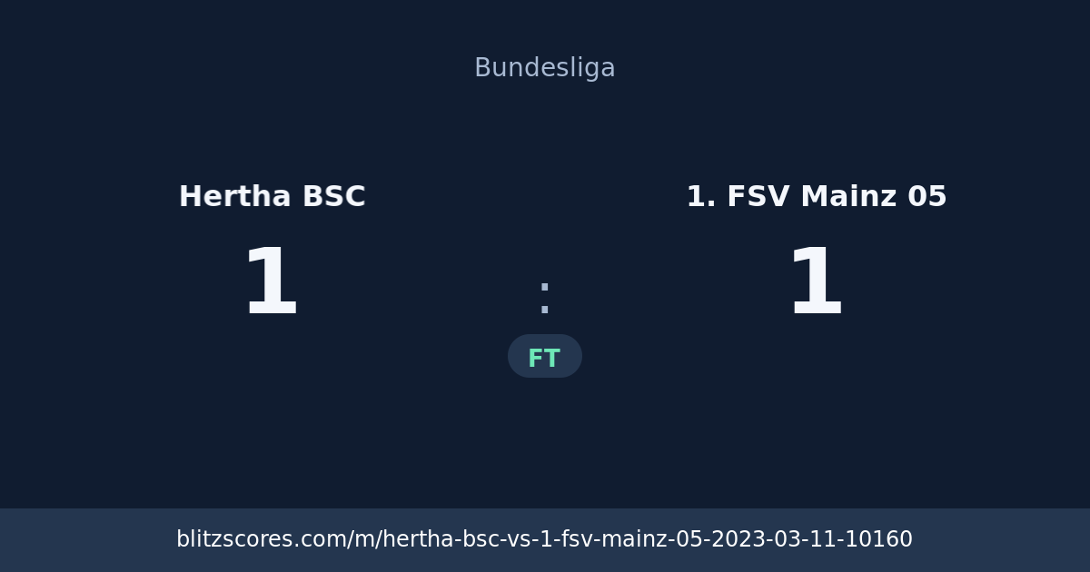 Hertha BSC vs 1. FSV Mainz 05 score card