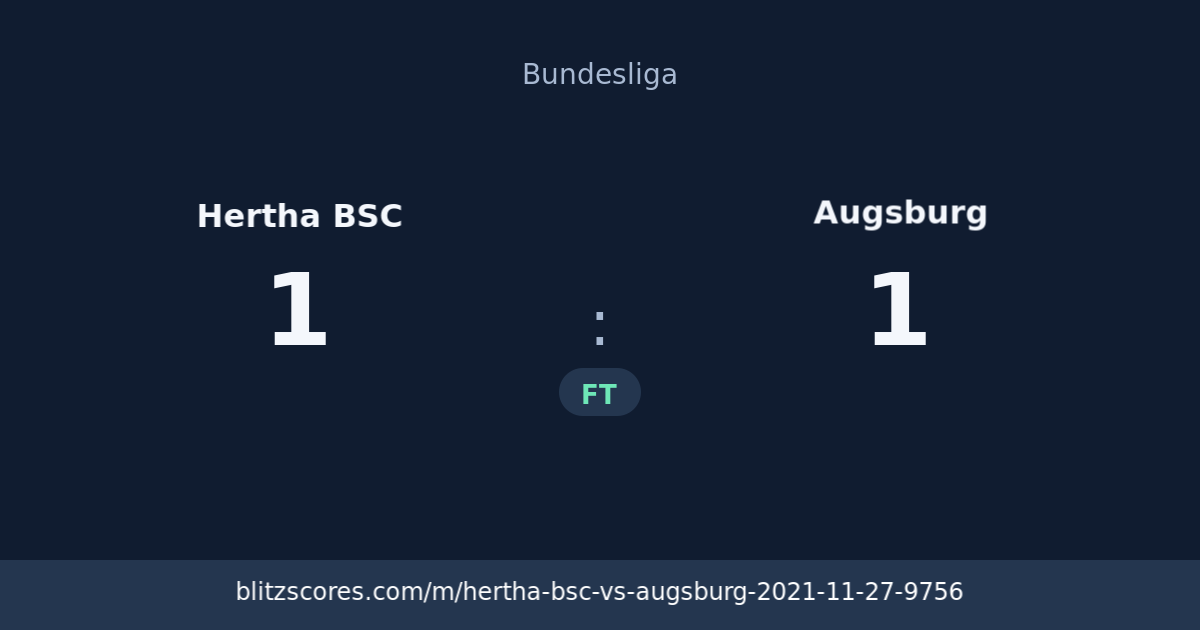 Hertha BSC vs Augsburg score card