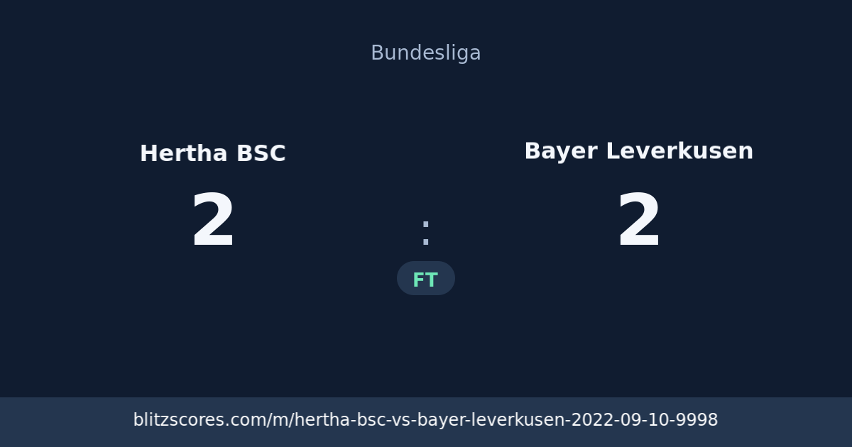 Hertha BSC vs Bayer Leverkusen score card